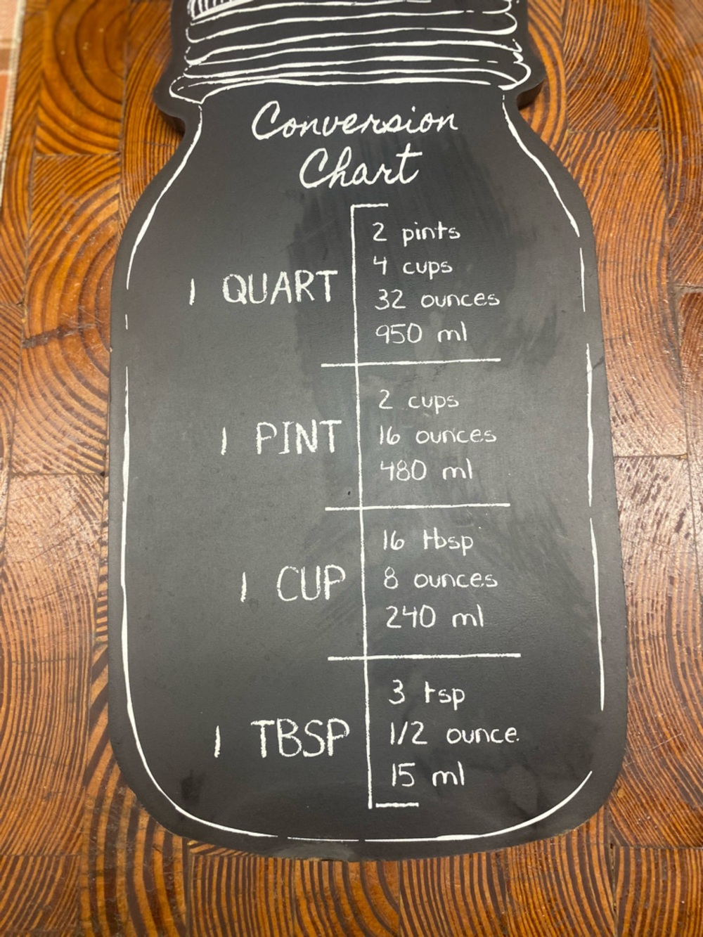 Kitchen Conversion Chalkboard Sign - Black and White
